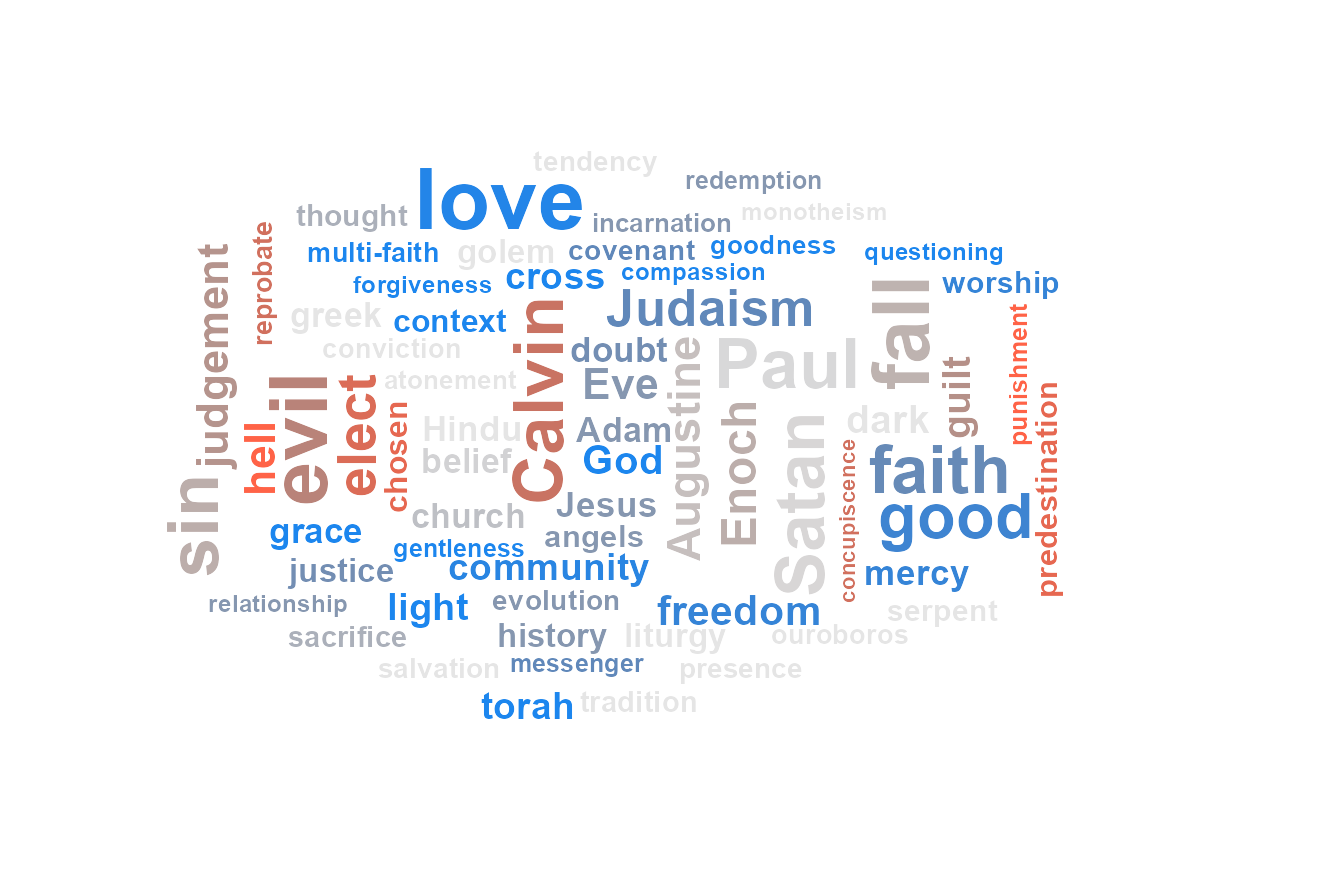 Oaklands House Group 2024-01-4: Judaic view of Adam
